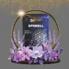 Epiwell